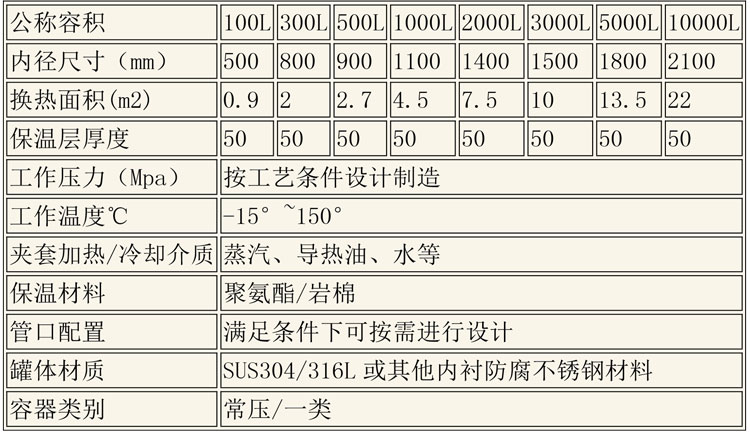 儲罐說明-18.jpg