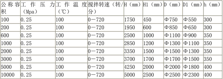 無菌配液設備說明-16.jpg